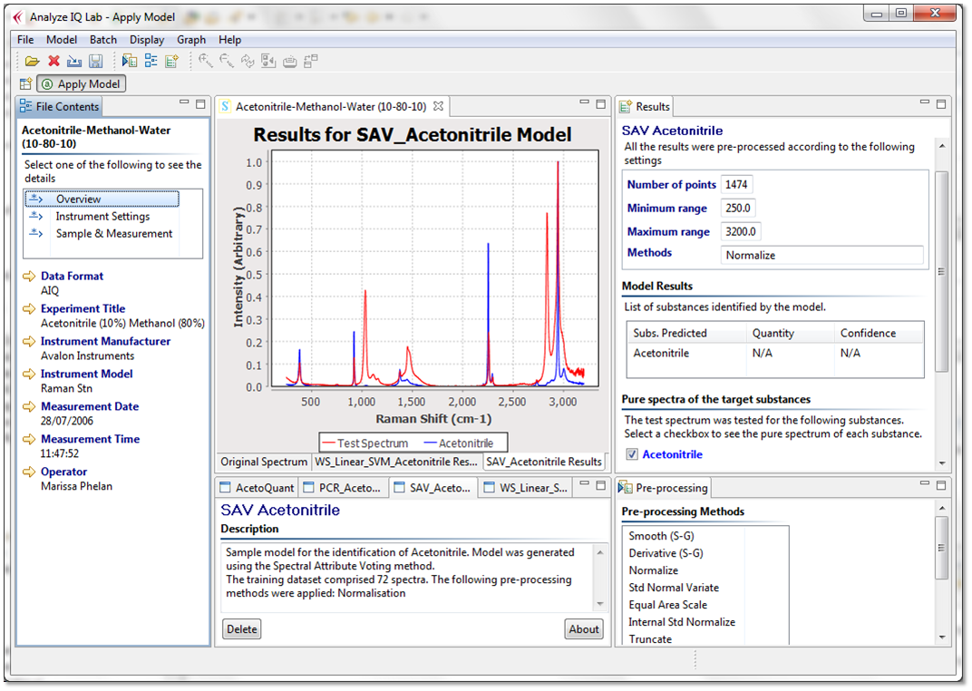Analyze IQ Lab user interface