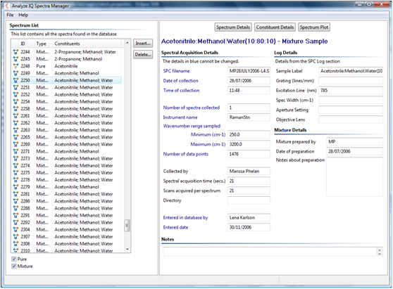 Raman Spectra Library sample information